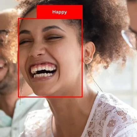 Facial Recognition Dataset – Labeled Faces in the Wild